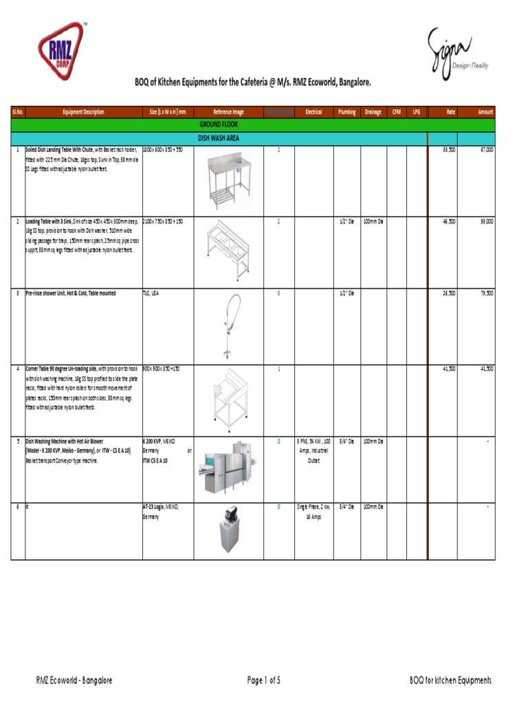 BOQ of Kitchen Equipments For The Cafeteria at M/s. RMZ Ecoworld