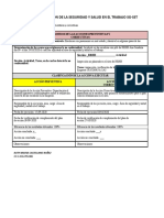 Evidencia 3 Actividad 5 Propuesta Escrita de Acciones Preventivas y Correctivas A No Conformidad Detectada 3