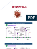 Coronavirus