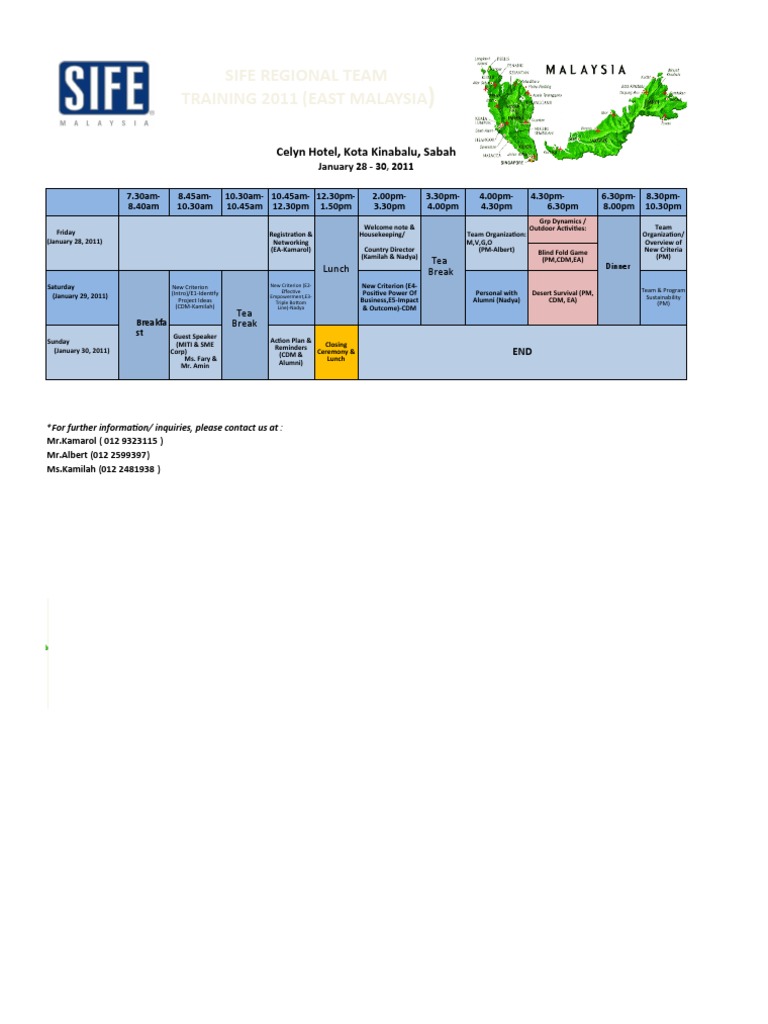 SIFE Regional Team Training 2011 | PDF