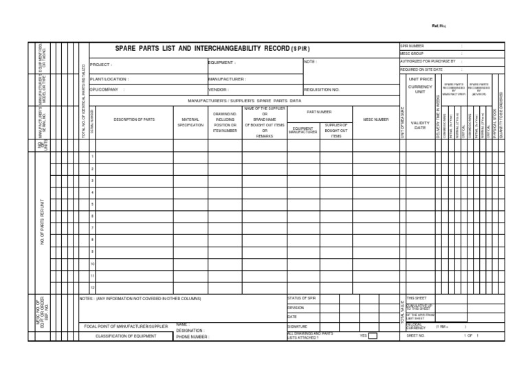 Spare Parts List and Interchangeability Record (SPIR) Project