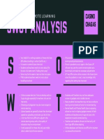 SWOT - Casino, Chagas PDF