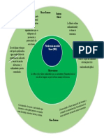 Circulo Concentrico 2