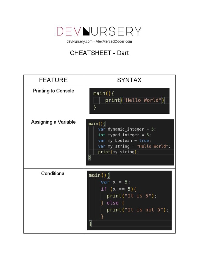 Dart Programming Cheatsheet | PDF | Computers