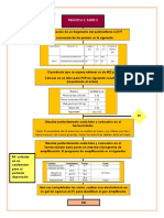 Diagrama Practica 3 PCR