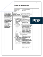 Informatica PDF