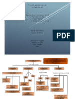 Actividad de Aprendizaje