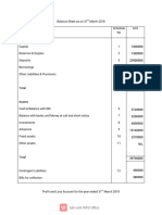 Final Accounts of Banking Companies (Problem 7)