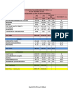 ACTIVIDAD 4 Estados Financieros