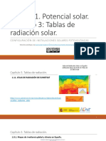 UT 1 Cap3 Tablas Radiacion PDF