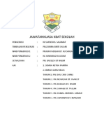 Jawatankuasa Kbat Sekolah