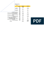 Date Account Ref. Debit Credit 2017 June