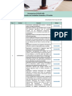 08.05 Coronavirus COVID 19 Comunicados de Entidades Estatales y Privadas PDF