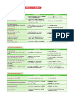 Cahier 3e Classes Fonctionspdf