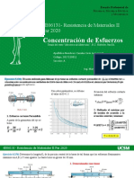 CONCENTRACIÓN DE ESFUERZOS