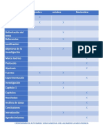 Cronograma de Actividades