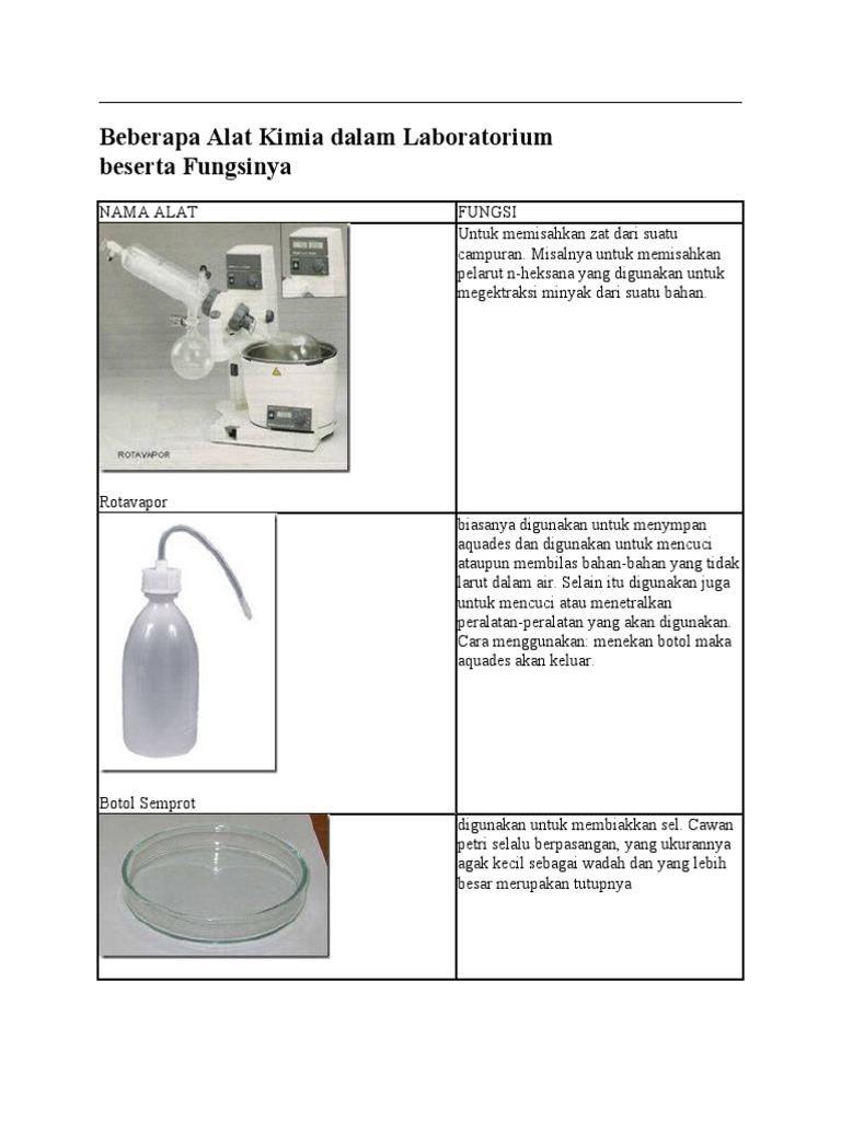 Alat dan Fungsi Laboratorium Kimia | PDF | Sains & Matematika