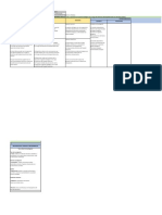 Matriz de Consistencia