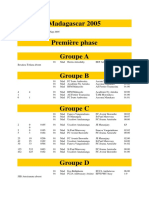 Mada 202005 PDF