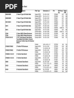 NASA Clean Room Checklist | PDF | Business | Science