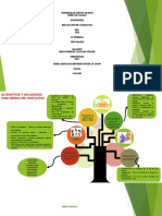 Alternativas o Mecanismos para La Resolucion de Conflictos Infografia