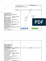 Plantilla de Ejercicios Multilateral