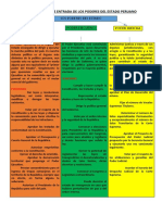 Cuadro de Triple Entrada de Los Poderes Del Estado Peruano - Moya Rivera, Valery Noelia