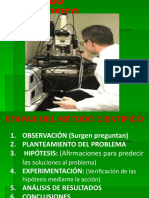 Analisis de Los Pasos Del Metodo Cientifico