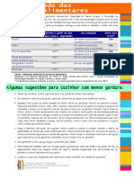 Uso adequado das gorduras alimentares