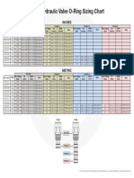 Valve_O-ring_Size_Chart.pdf