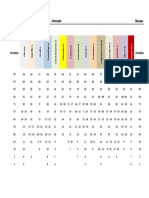 Cuestionario de Intereses Profesionales revisado con percentiles