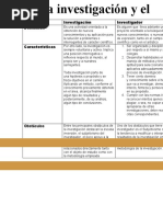 Características Del Investigador | PDF | Justificación | Método ...