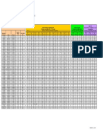 Open Genset Noise Summary 60Hz