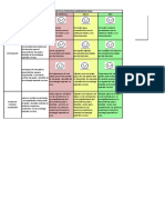 Rubrica de Autoevaluación 103