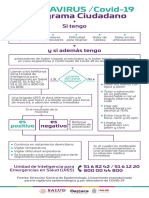 Flujograma Ciudadano.pdf