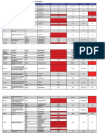 medicamentos-tabla.pdf