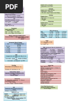 Neonate: TPR of Newborns BW 1500g