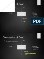 Solid Fuels 2 Share