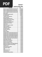 Laporan - Data - Obat - Habis November