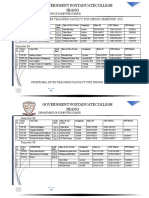 Government Postaduatecollege Jhang: Profroma of Bs Teaching Faculty For Spring Semester 2020 Semester-02