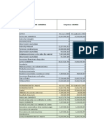 Balance General y Estados Financieros de AEMD2 con Análisis de Rentabilidad y Flujos de Efectivo