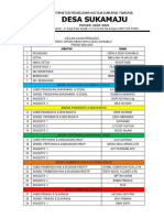 Format Calon Pengurus Karang Taruna Desa Sukamaju 2020