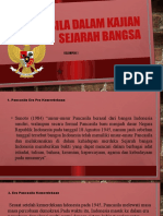 Pancasila Kel 1