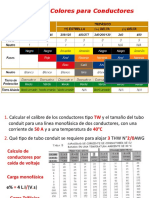 1b Selección de Conductores.pptx