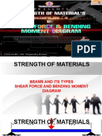 Strength of Materials: Beams and Its Types Shear Force and Bending Moment Diagram