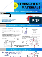 Som e g and k Relation Elastic Conatant