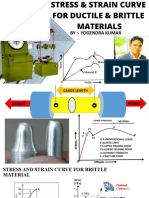 Stress and Strain Diagram