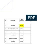 Form Usulan PKK