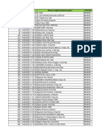 00-Daftar Penerima Sertifikat Zoominar DPW Jatim