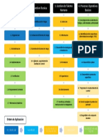 Sistema de Gestion COVID 